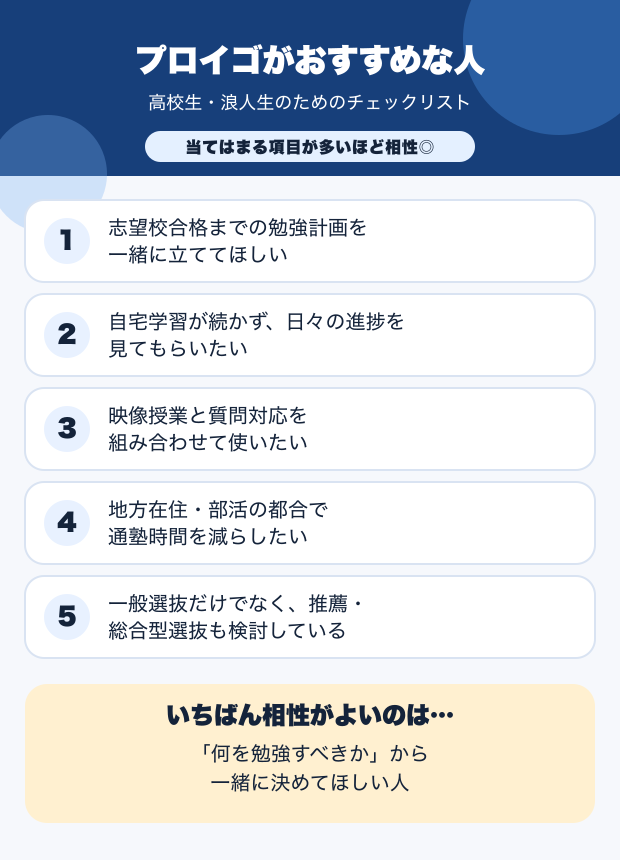 プロイゴがおすすめな人