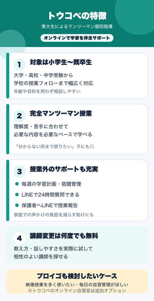 トウコベの特徴
