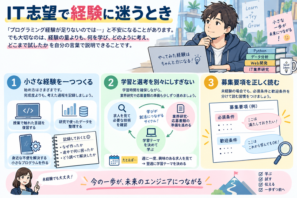 IT志望で経験に迷う時